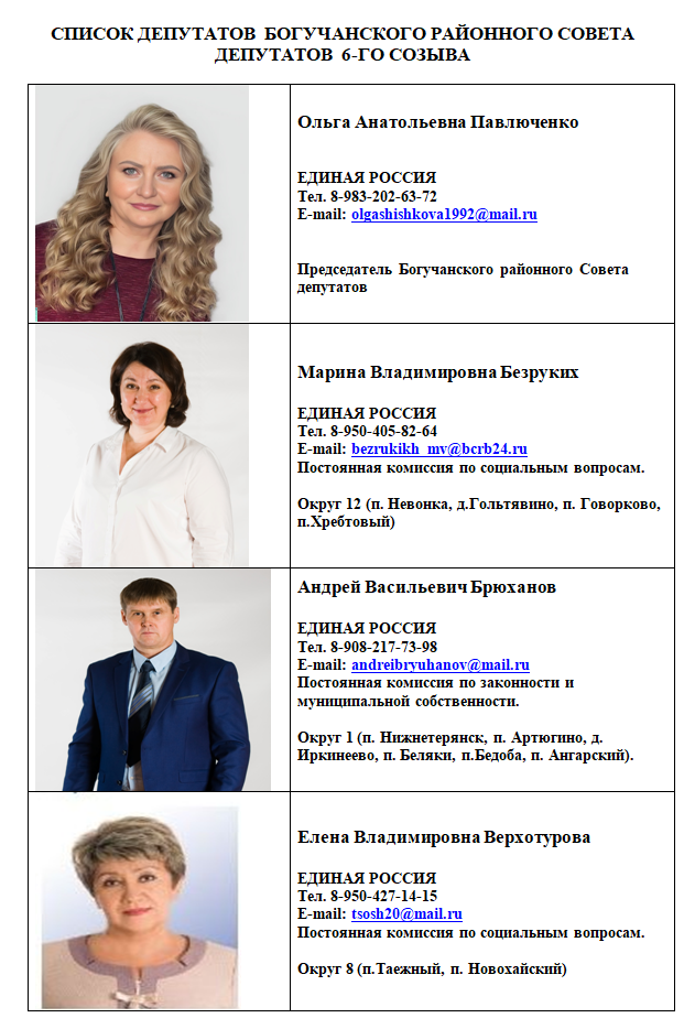 Изображения.