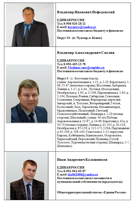 Изображения.