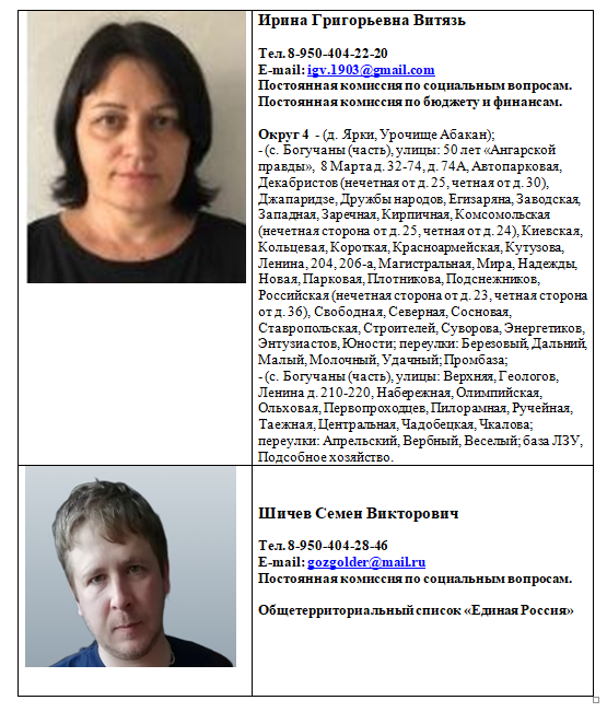 Изображения.
