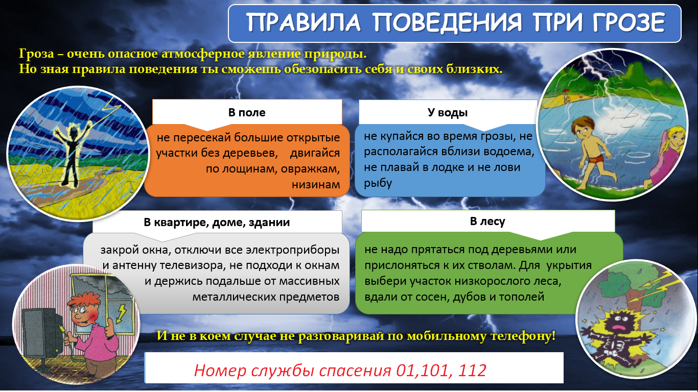Оперативный ежедневный прогноз чрезвычайных ситуаций на территории Красноярского края на 16.07.2025г..