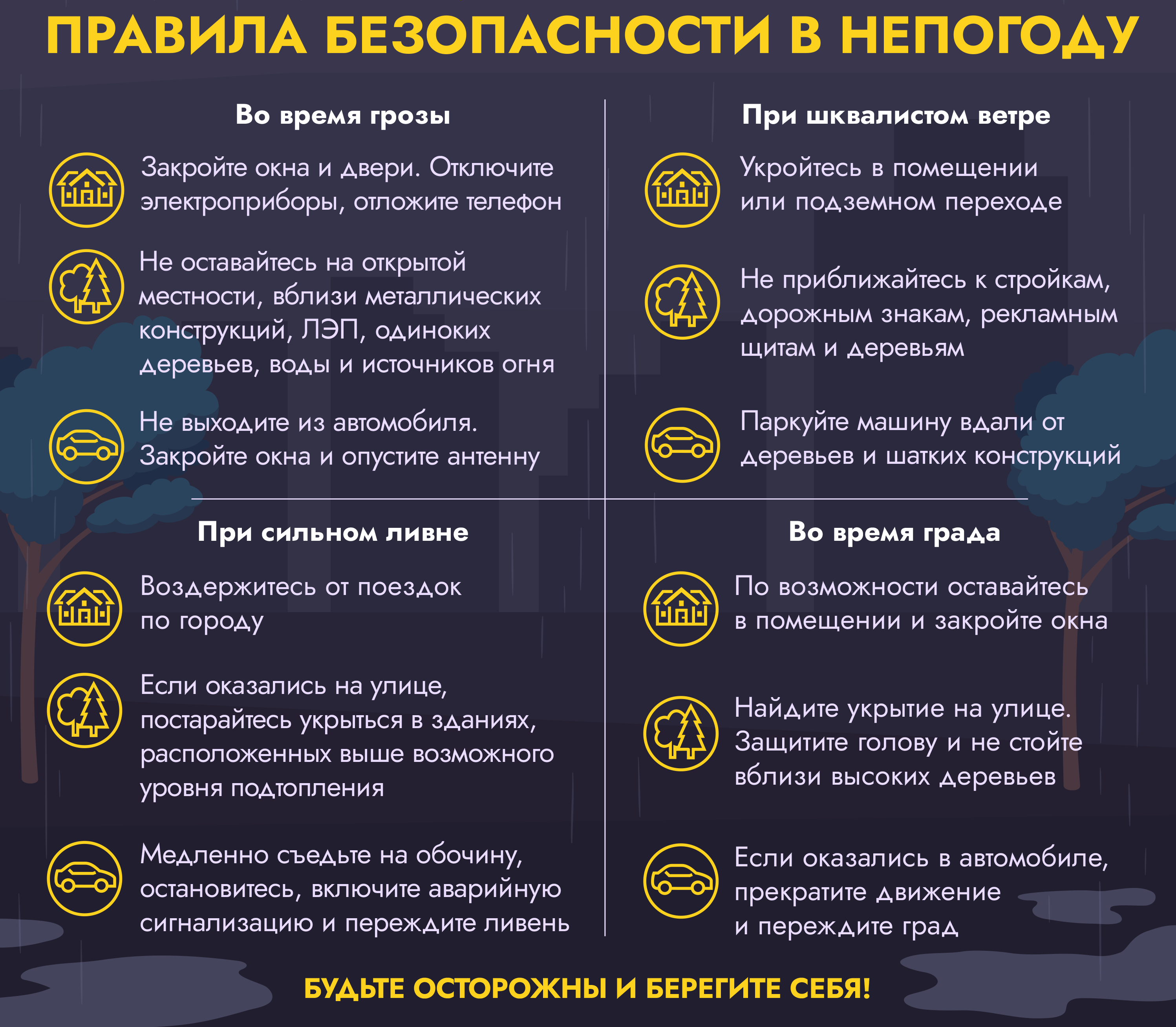 Экстренное предупреждение о вероятном возникновении ЧС на 17.07.25 и 18.07.25.