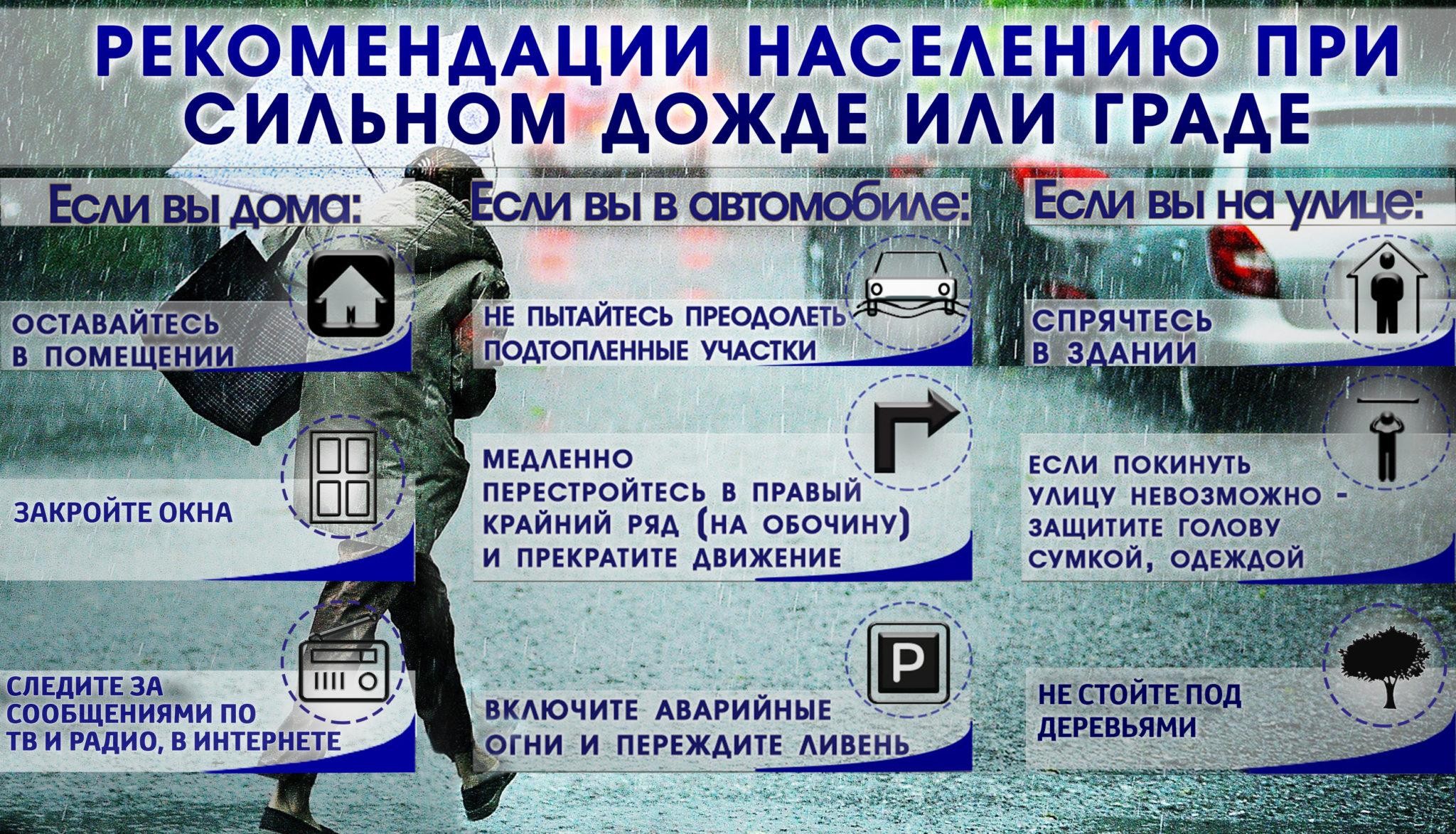 Экстренное предупреждение о вероятном возникновении ЧС..