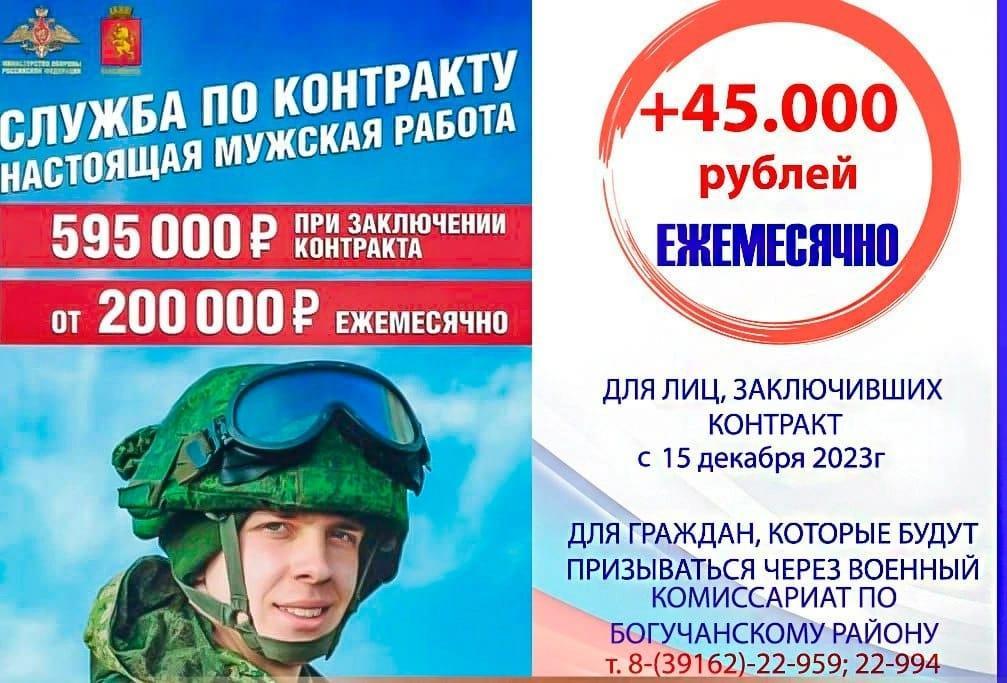Условия военной службы по контракту.