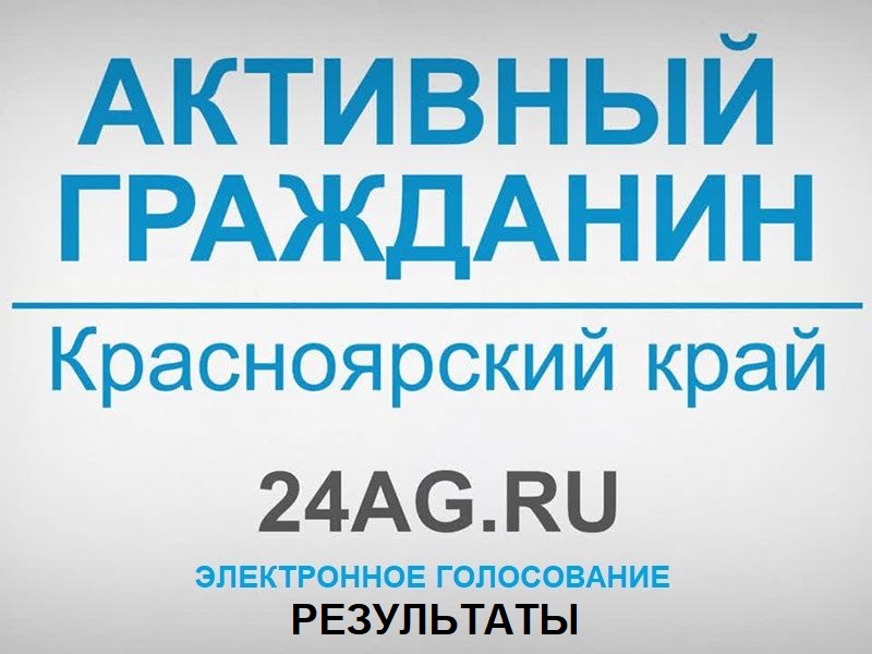 Результаты электронного голосования среди населения Богучанского района по выбору образовательного учреждения, в котором будет осуществляться ремонт в 2025 году&quot;.