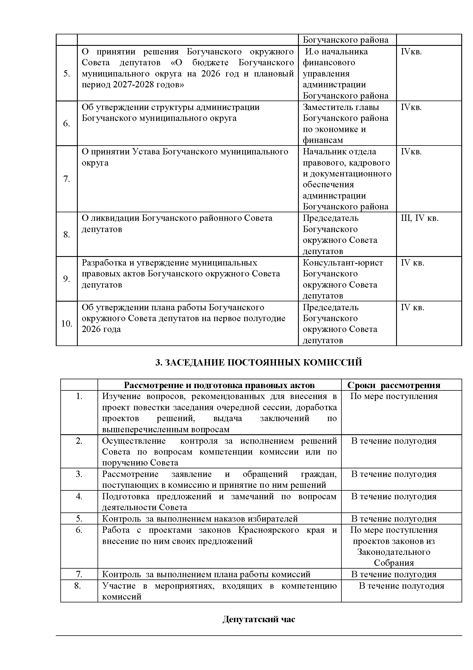 Изображения.
