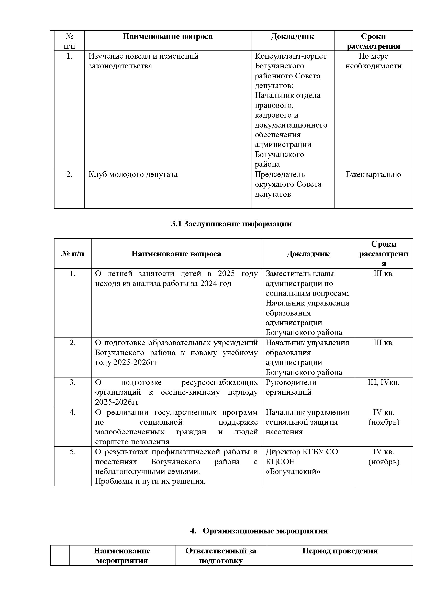 Изображения.