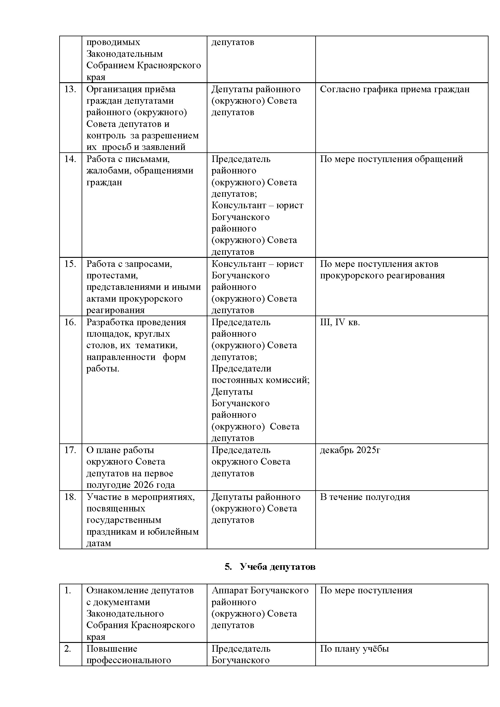 Изображения.