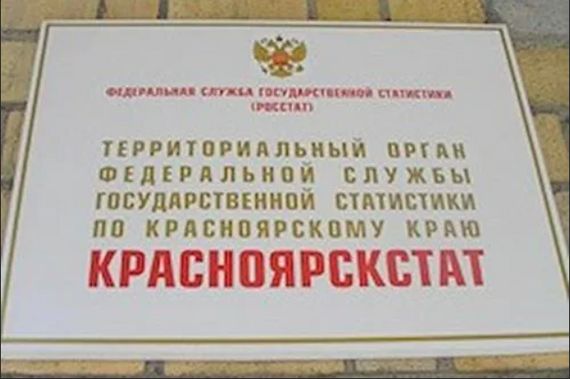 О численности крупных городов Красноярского края.