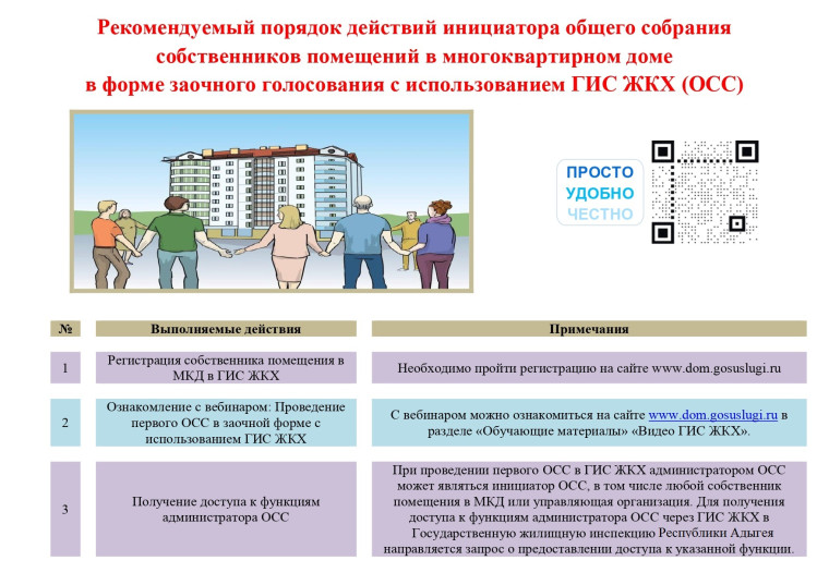 О проведении общих собраний собственников помещений в МКД.