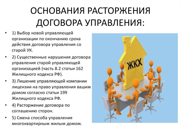 О прекращении договора управления МКД. О прекращении договора управления МКД.