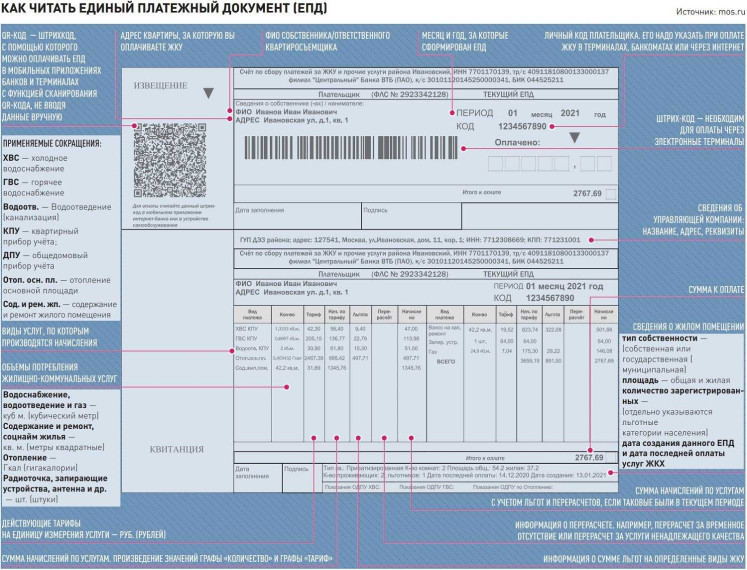 О разъяснениях Минстроя России о требованиях к платежному документу на оплату услуг ЖКХ и перерасчете платы за водоснабжение.