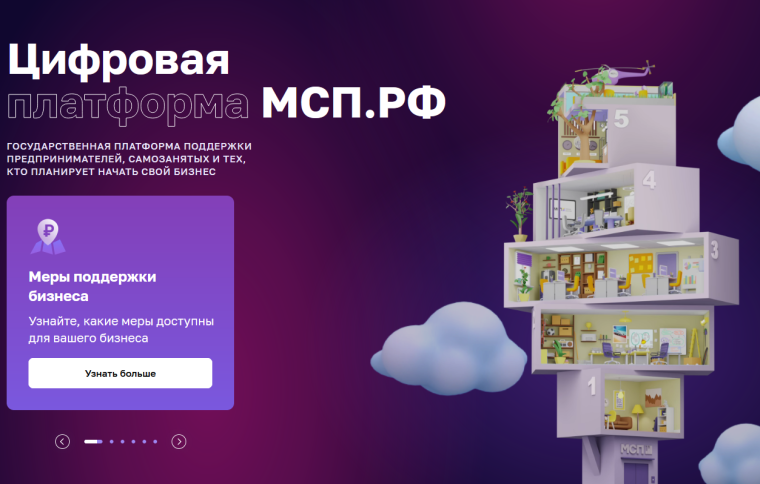 Госкомпании закупили у малого бизнеса Красноярского края товары и услуги на рекордные 103 млрд рублей в 2023 году. Госкомпании закупили у малого бизнеса Красноярского края товары и услуги на рекордные 103 млрд рублей в 2023 году.